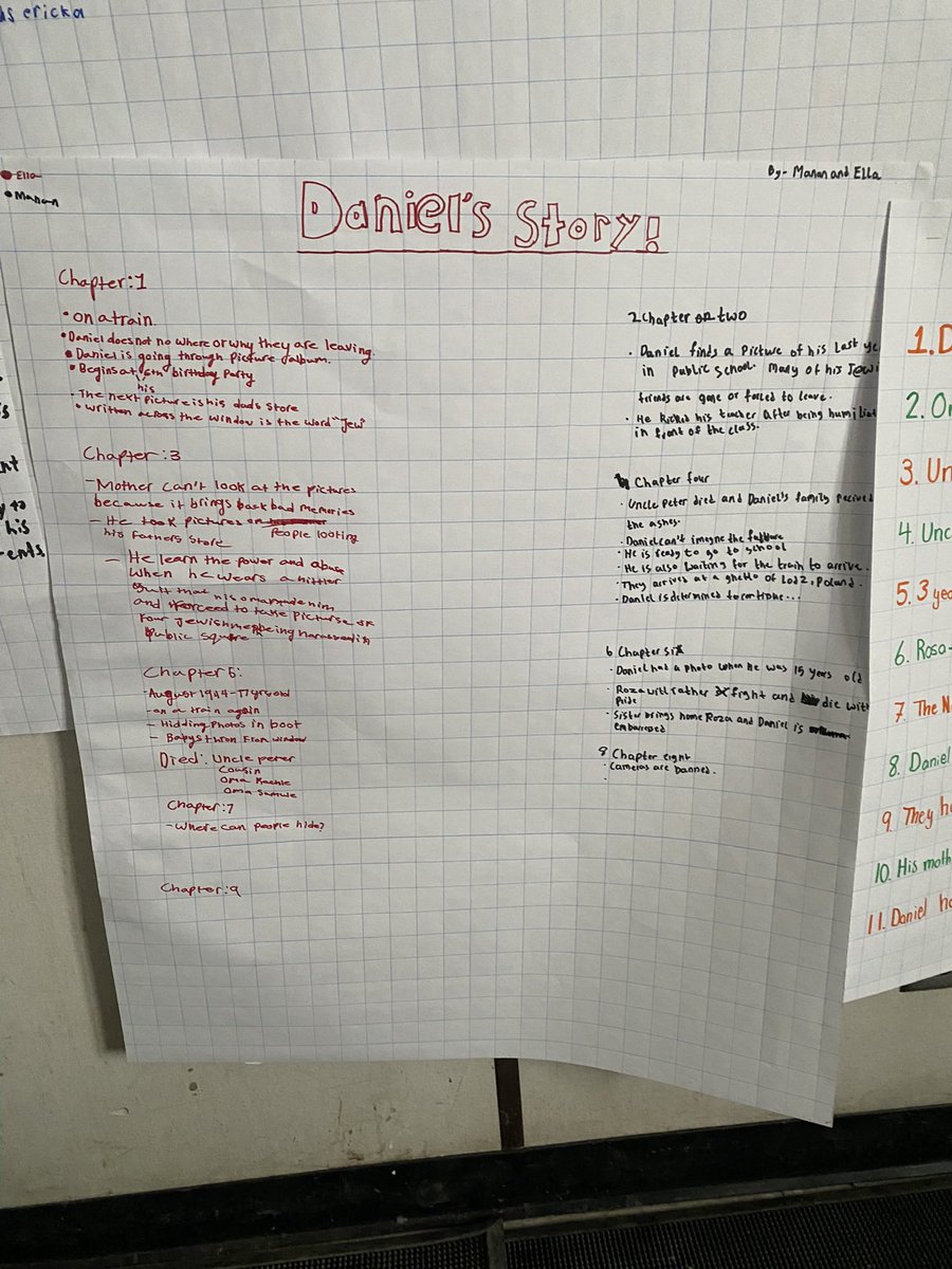 Emily Shepherd (@mrsshepherd3) on Twitter photo Exploring different ways of reviewing Daniel’s Story by Carol Matas. We finally asked the question, are you enjoying the book? Majority could not stop talking about the realism and the Cliff hangers. We constantly want to read more. <a href="/SirIsaacBrockPS/">Sir Isaac Brock PS</a> Exploring different ways of reviewing Daniel’s Story by Carol Matas. We finally asked the question, are you enjoying the book? Majority could not stop talking about the realism and the Cliff hangers. We constantly want to read more. <a href="/SirIsaacBrockPS/">Sir Isaac Brock PS</a>