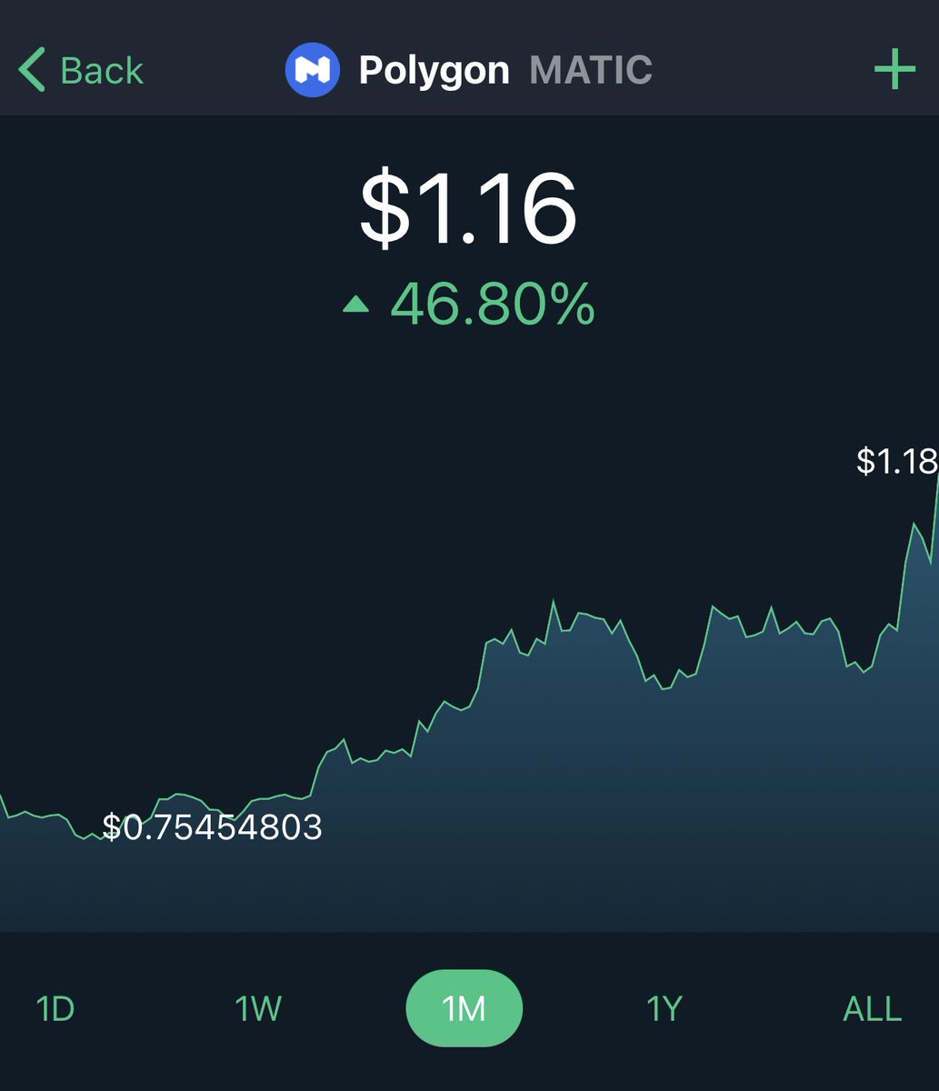 AshlerEl's tweet photo. Y bue…por acá avisamos @cryptob_chain rally último mes https://t.co/UhaMvKFxrg