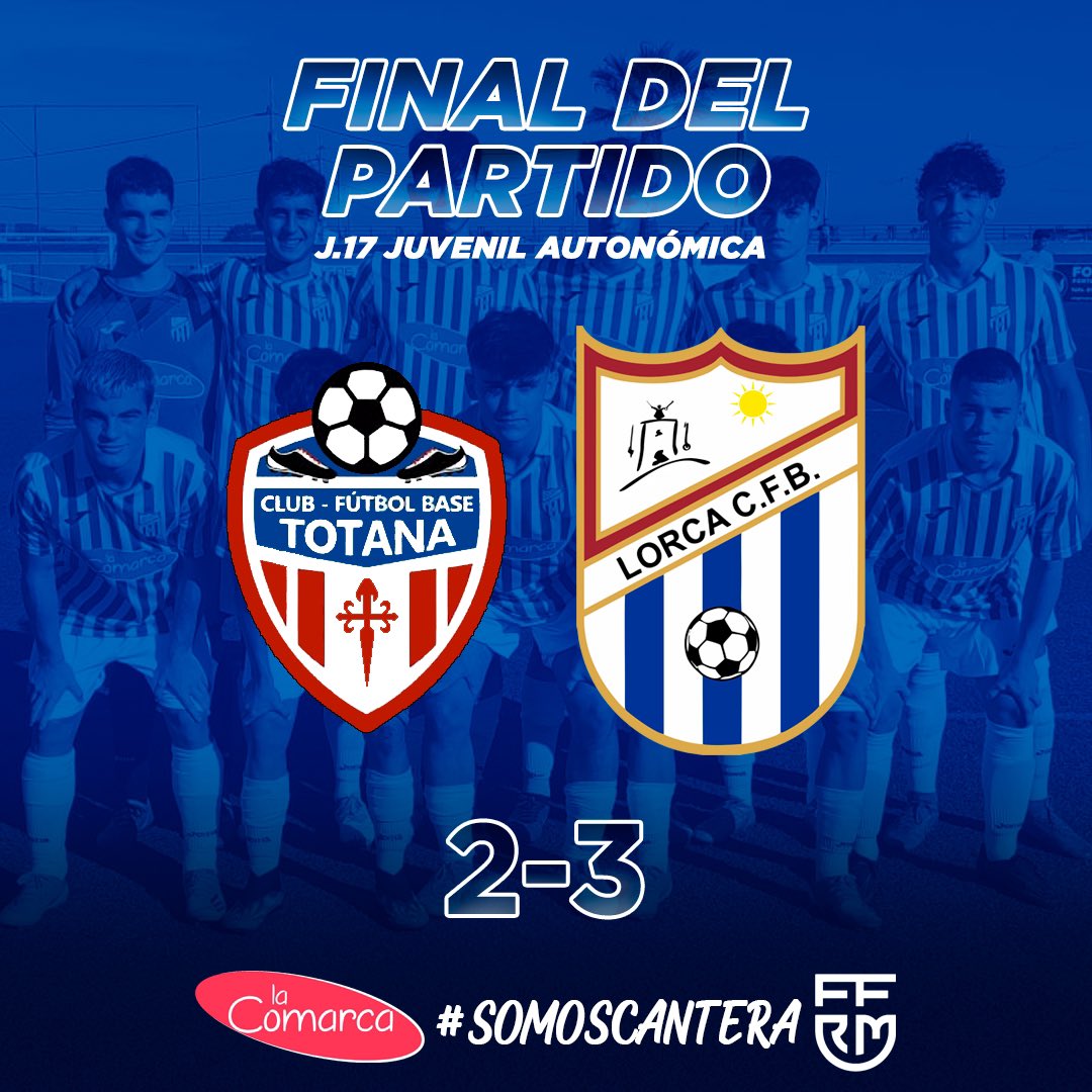 Lorca Club Fútbol Base tweet media