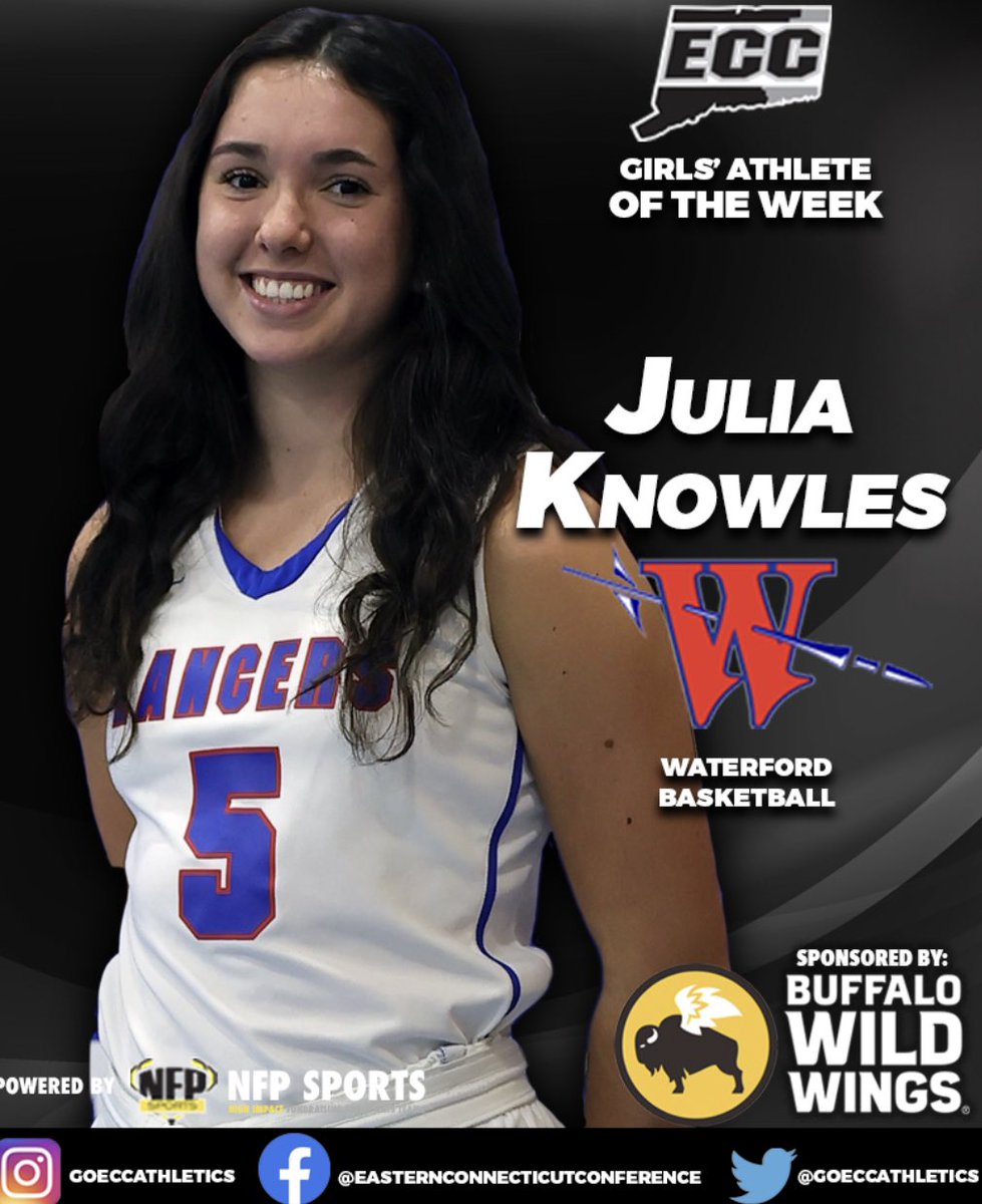 <a href="/GoECCAthletics/">ECC Athletics</a> <a href="/sbs_saints/">Saint Bernard School</a> <a href="/BWWings/">Buffalo Wild Wings</a> <a href="/NFP_CTEast/">NFP Sports - CT East</a> Congratulations to Julia Knowles for receiving ECC Athlete of the Week. Well deserved! @lancerwbball <a href="/GoECCAthletics/">ECC Athletics</a>