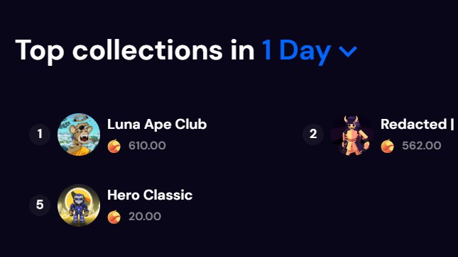 CAA Labs 🧬 tweet media