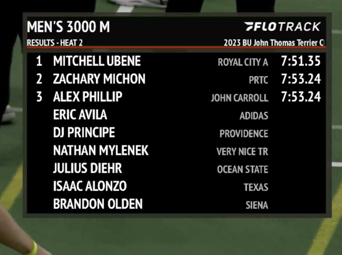🚨D3 National Record🚨

Alex Phillip of <a href="/JCUXCTF/">JCU Cross Country / Track&Field</a> runs 7:53.24 to break the <a href="/NCAADIII/">NCAA Division III</a> 3k Record!