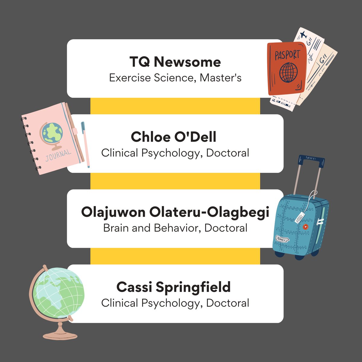USM_CEHS's tweet photo. Congrats to our graduate students who were selected to receive travel awards from @USM_GradSchool this spring! 👏✈️🌎💸

These funds will support their participation in conferences, exhibitions or other venues for presenting their research. #SMTTT https://t.co/tFt4K5uMIy