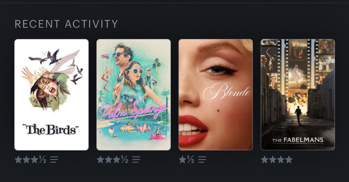 jordanrane02's tweet photo. @letterboxd 😋😋 https://t.co/L8KdoNs5mV