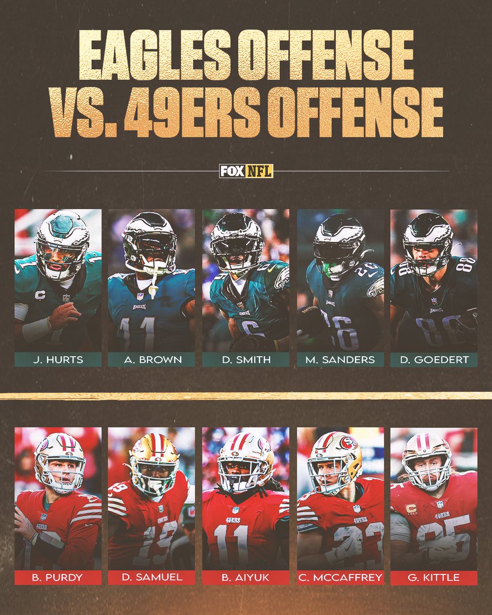 NFLonFOX's tweet photo. Which offensive combo would you rather have? 🤔

@49ers vs @Eagles | Sunday on FOX https://t.co/nQGETlAIs4
