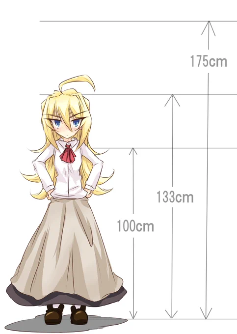 #みなさん2年前の今頃はどんな絵描いてましたか 