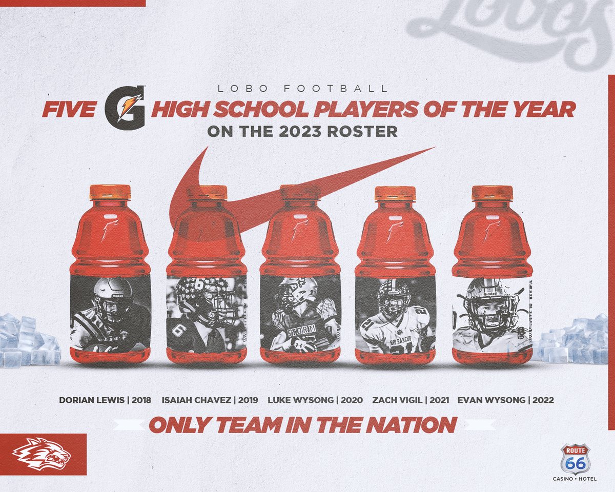 New Mexico Football (@unmlobofb) on Twitter photo Lobo Football is the only team in the country with Five High School <a href="/Gatorade/">Gatorade</a> Players of the Year on the roster, and all five are from New Mexico!!!
<a href="/_yasuo3/">Dorian Lewis</a> <a href="/Isaiah_chavez6/">isaiah chavez</a> <a href="/LukeWysong/">Luke Wysong</a> <a href="/zacharyvigil21/">Zach Vigil</a> <a href="/WysongEvan/">Evan Wysong</a>
#GoLobos | #WIN5 Lobo Football is the only team in the country with Five High School <a href="/Gatorade/">Gatorade</a> Players of the Year on the roster, and all five are from New Mexico!!!
<a href="/_yasuo3/">Dorian Lewis</a> <a href="/Isaiah_chavez6/">isaiah chavez</a> <a href="/LukeWysong/">Luke Wysong</a> <a href="/zacharyvigil21/">Zach Vigil</a> <a href="/WysongEvan/">Evan Wysong</a>
#GoLobos | #WIN5