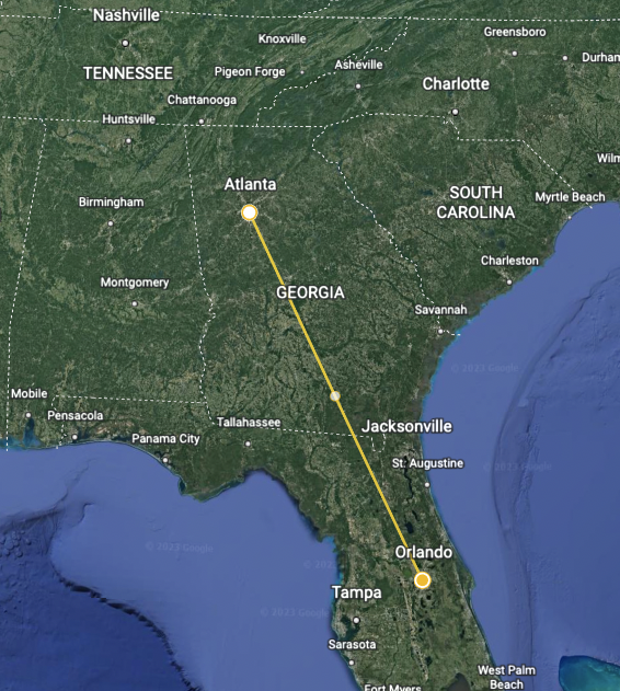 In 2019, there were 18,142 flights and 2,836,474 passengers that flew between Atlanta and Orlando (400 miles). If a French TGV train connected both cities, it would take about 3 hours. If the train ran hourly, it would have the capacity to move 8.5 million ppl a year (300% more).