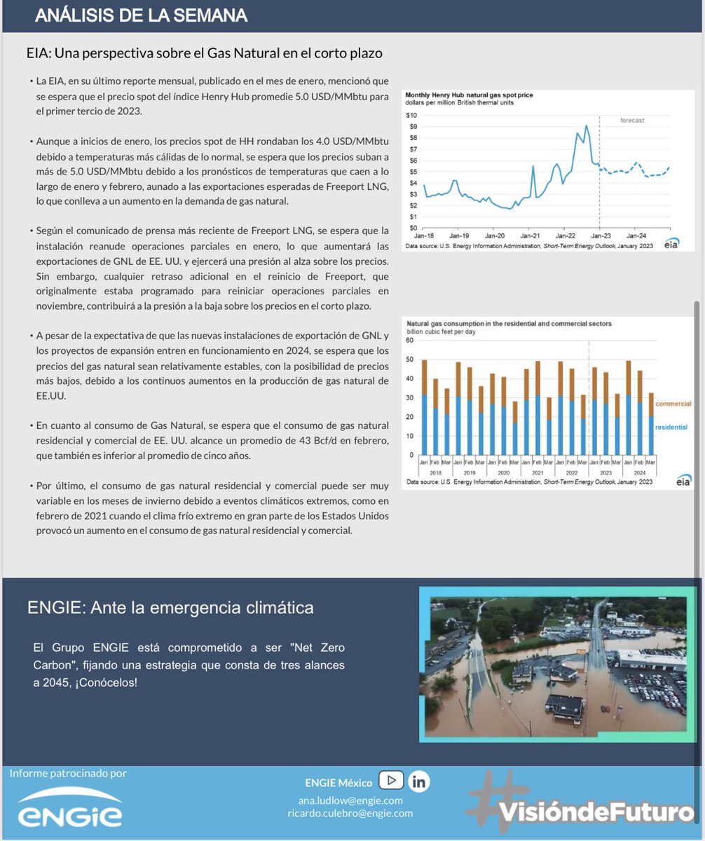 📕Estimados industriales,

Les compartimos el #reporte y #AnálisisSemanal en materia de Gas &amp; Power. ⚡️

Vía: <a href="/ENGIEgroup/">ENGIE</a> 

#VisióndeFuturo ✅

#GasPower #Energy #Energía #Gas #Electricidad #Electricity