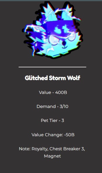 My friend <a href="/pandorogamer89/">Giorgio</a> is trading this glitched storm wolf for 40b Gems!

In the pictures u can see why its glitched ⬇️

Tell me in the comments if you want to do it!