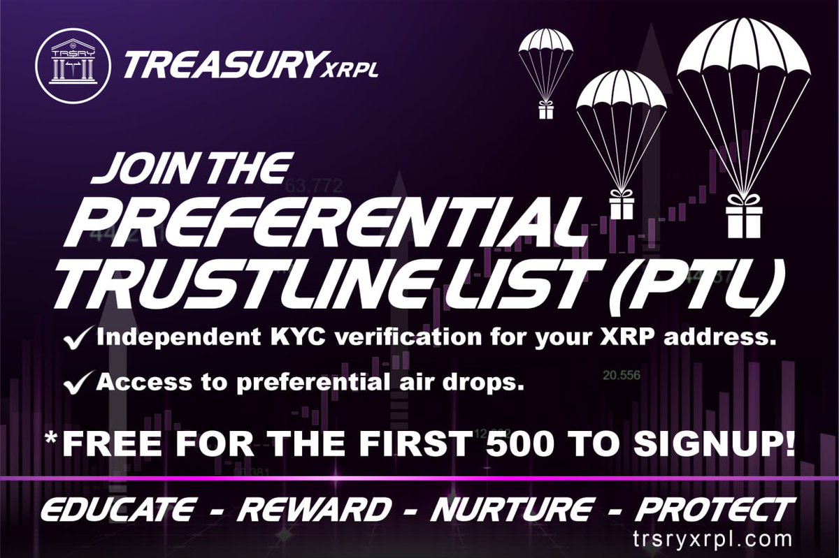 📢📢Just launched as part of Treasury Business Services:

Preferential Trustlines List.

Whilst the legends at Xumm or GlobalID offer KYC to verify someone is real, they are KYCing the user not the XRP address.
🧵