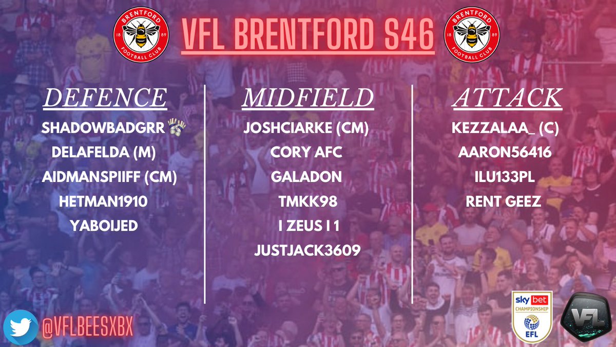 This is it. 🔥

Our final squad going into this weekend’s games.

COYB🐝

<a href="/TheVFL_/">VFL</a>