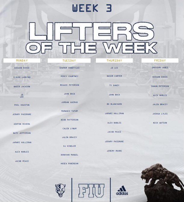 FIU Strength & Conditioning tweet media