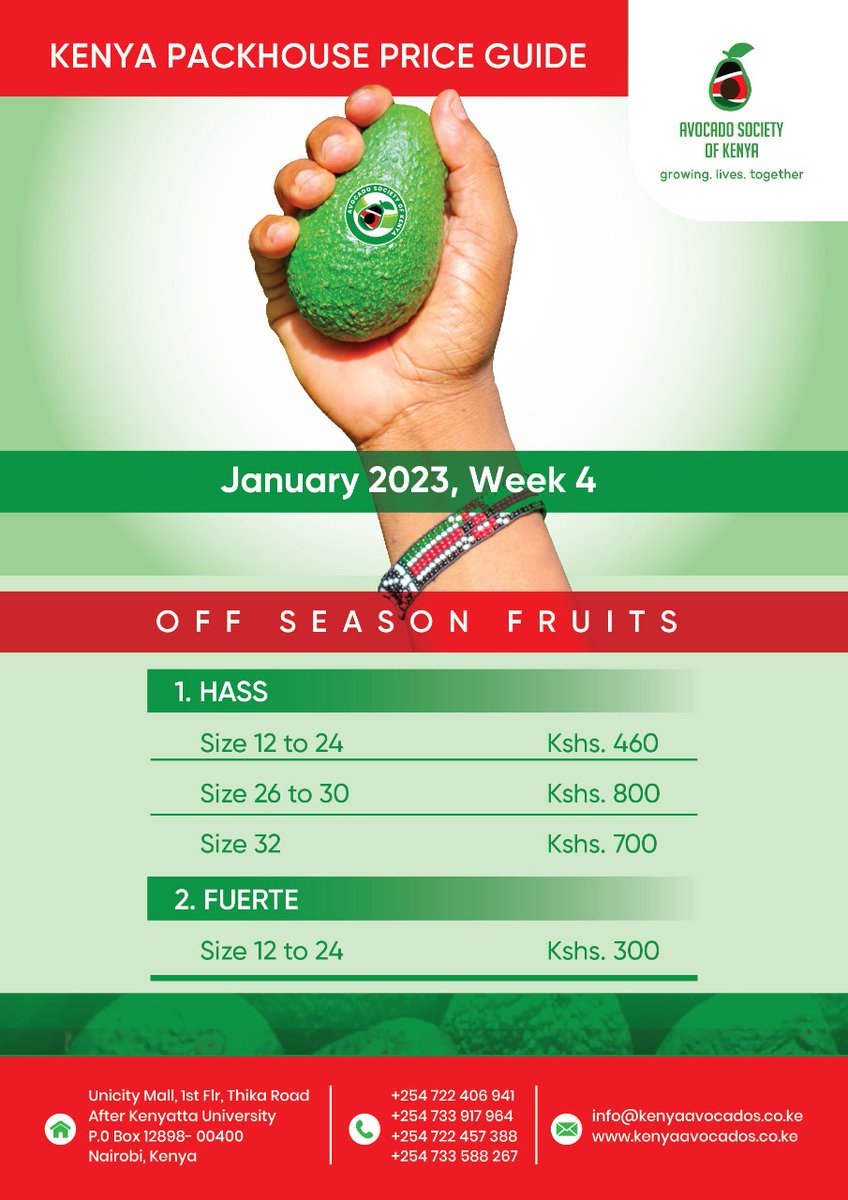 KenyaAvocados's tweet photo. PACKHOUSE PRICE GUIDE. January 2023,  Week 4 https://t.co/PPH2rzwtcb