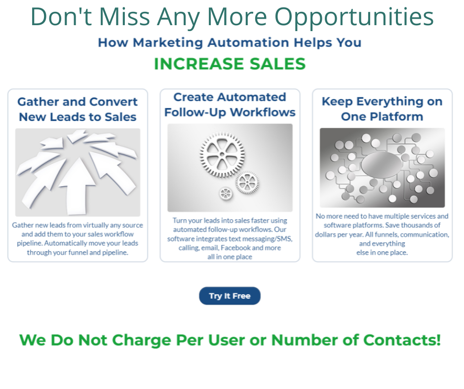 supportforweb's tweet image. automaticmarketinghub.com
#business #free #marketing