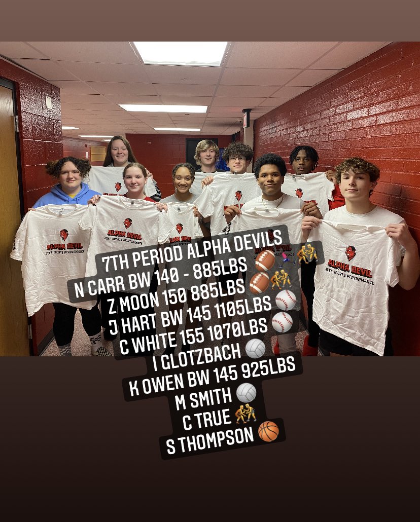 Jeffsportsperformanc tweet media
