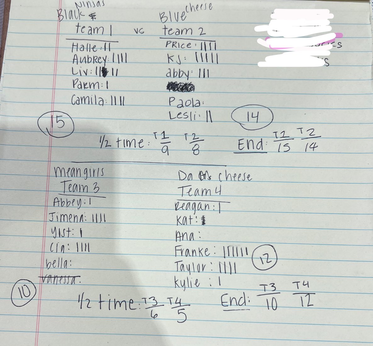 Night 1 of World Cup in the books! Team Da Cheese in first place 🏆 and <a href="/elisafranke_/">elisa franke</a> leading the golden 🥾 race!