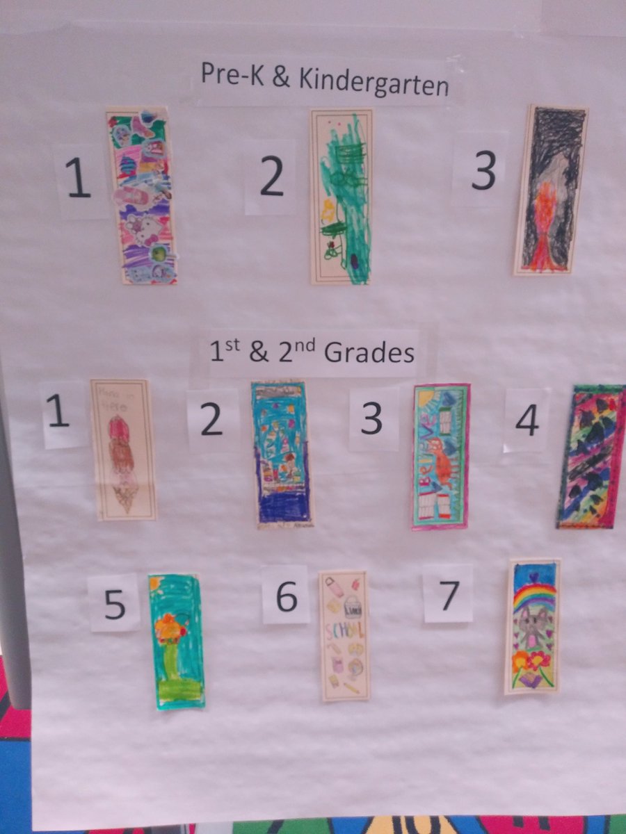 Sally Long (@tinkermediactr) on Twitter photo We had a wonderful Celebrate Literacy Week!! Each class made bookmarks and chose a winner. Next week this display will be out for students & staff to vote on the best. Winners will be duplicated and given out in the media center. <a href="/hcps_tinkerk8/">Tinker K-8</a> <a href="/hubofschool/">HCPS Library Media</a> We had a wonderful Celebrate Literacy Week!! Each class made bookmarks and chose a winner. Next week this display will be out for students & staff to vote on the best. Winners will be duplicated and given out in the media center. <a href="/hcps_tinkerk8/">Tinker K-8</a> <a href="/hubofschool/">HCPS Library Media</a>