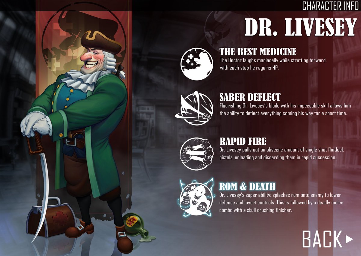 DR LIVESEY ROM AND DEATH EDITION - All Bosses & Ending 