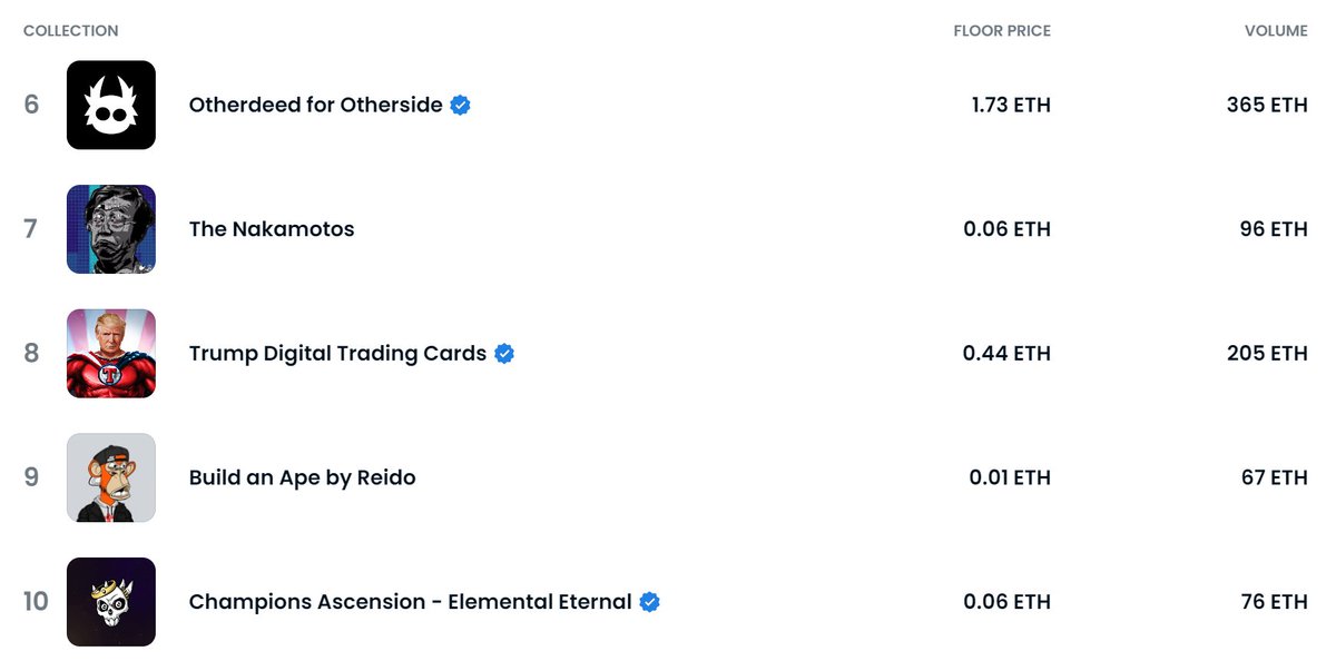 RenderFilth tweet media