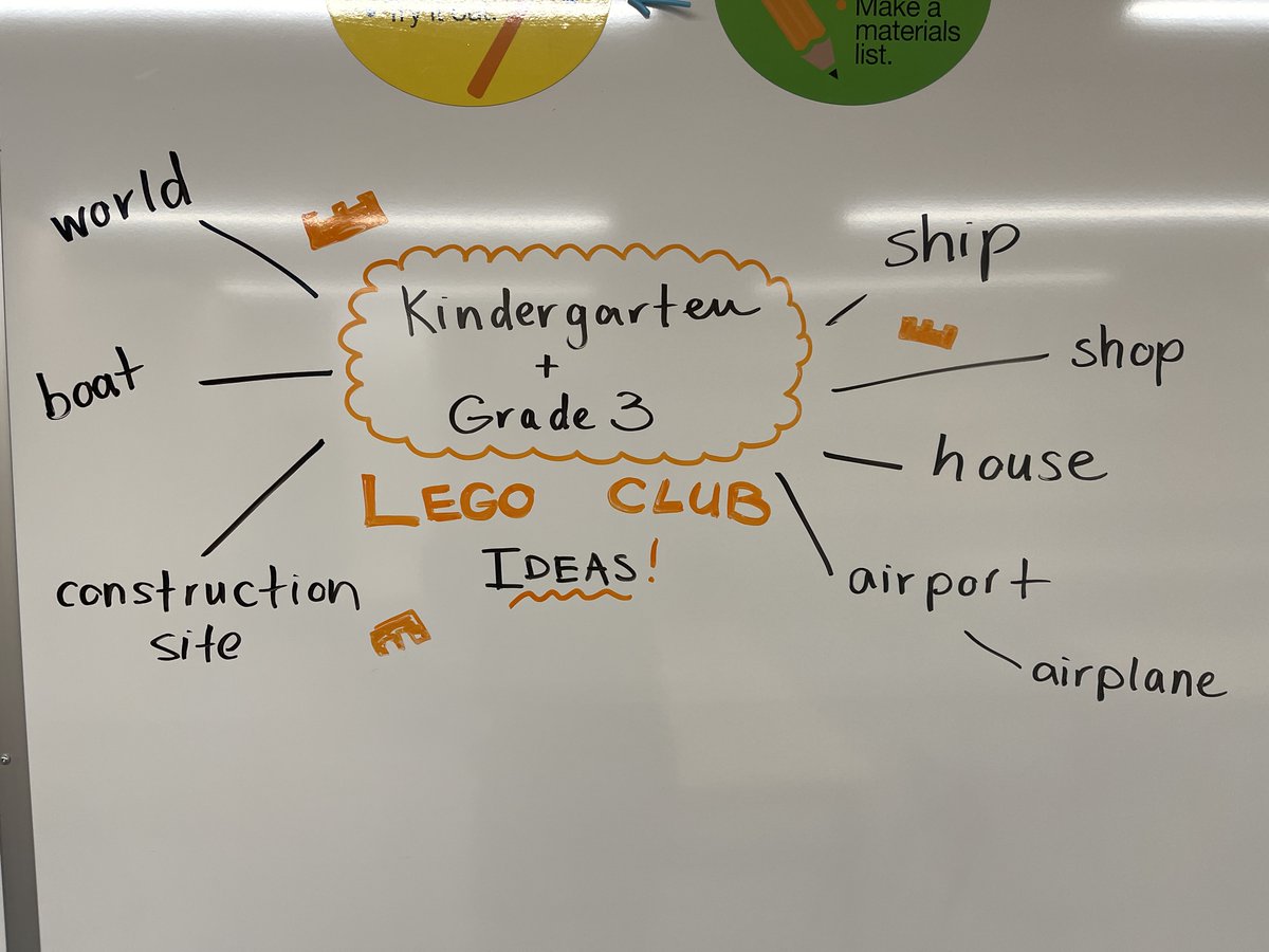 Ms. Megan Durovick, Educational Technologist, recently created an opportunity for the Kindergarteners to join the Lego Club with their Grade 3 buddies!

On Tuesdays, the innovation lab at the Beach Drive Campus is filled with students building creative and amazing designs.