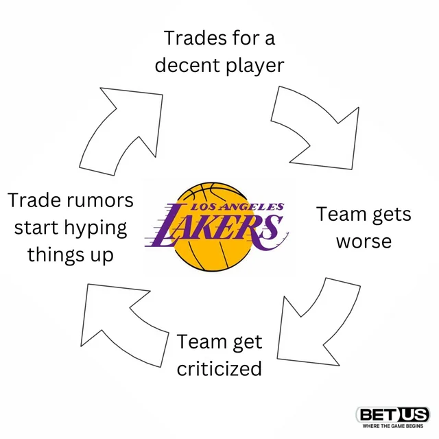 The park is open 24/7... and it goes... and it goes...