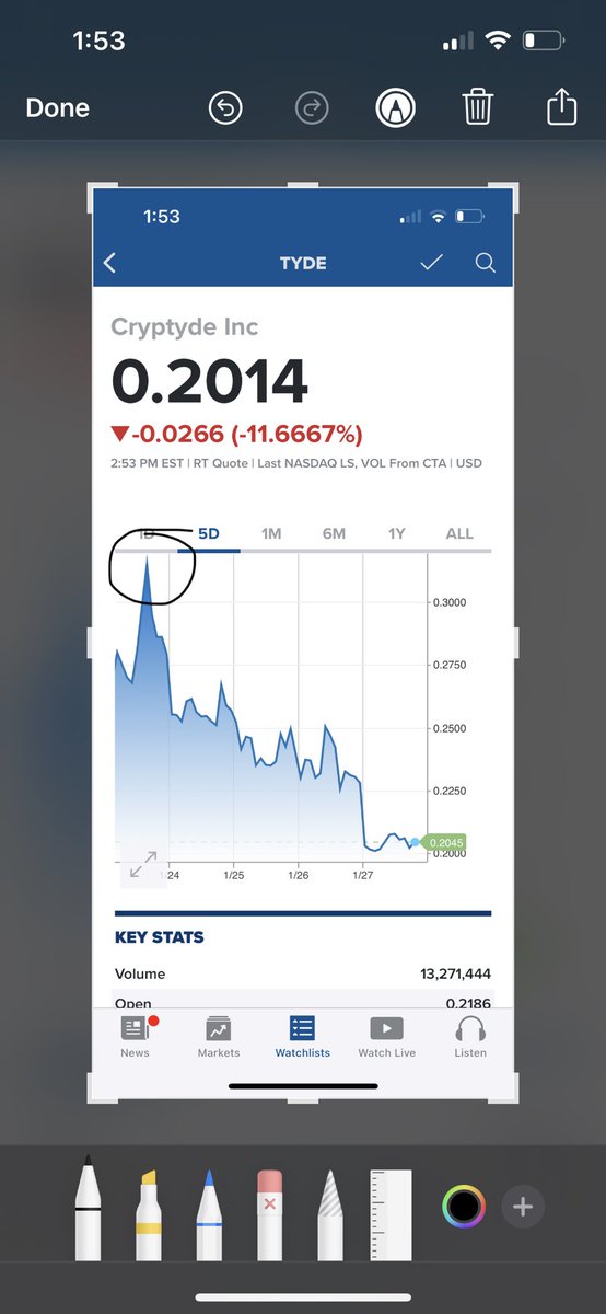 KazanskyS's tweet photo. Right at the tip of that point is where I made my move…. https://t.co/9C9GHlERtd