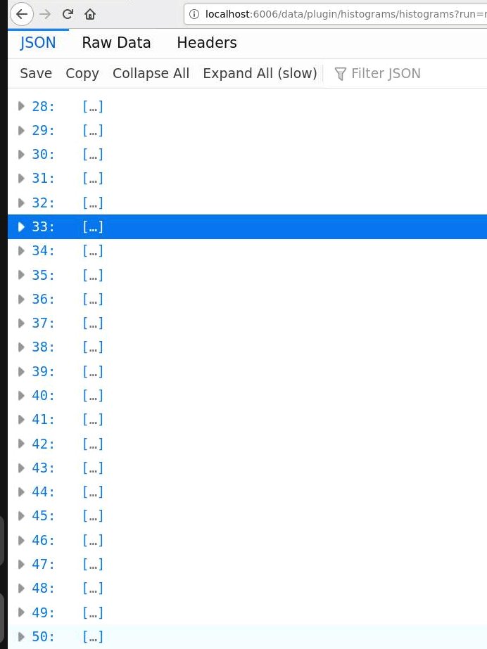 DanielWiczew's tweet image. When extracting data "website link trick" (see github.com/tensorflow/ten…), the data end on 50 epochs, independent of number of epochs.
For example: 1 image - histogram, 2 image - data
This histogram has 200 epochs and ends on 200.
#tensorboard #helpinghand @TensorBoard
