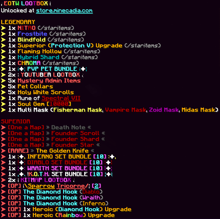 Minecadia tweet media