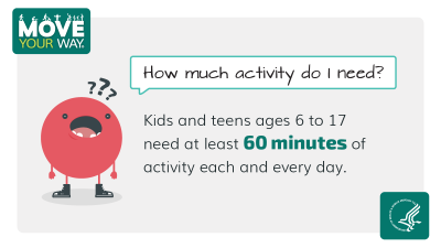 Active_Academic's tweet photo. Parents: Do your kids get enough #PhysicalActivity? Check out @HealthGov’s interactive #MoveYourWay tool for tips to help your kids get moving: https://t.co/LBvdF8BfGO

You can also find fun activities to do at home on https://t.co/duCDaiKaz4 #LearningOnTheMove #HealthyKids https://t.co/idMWKIPRCt