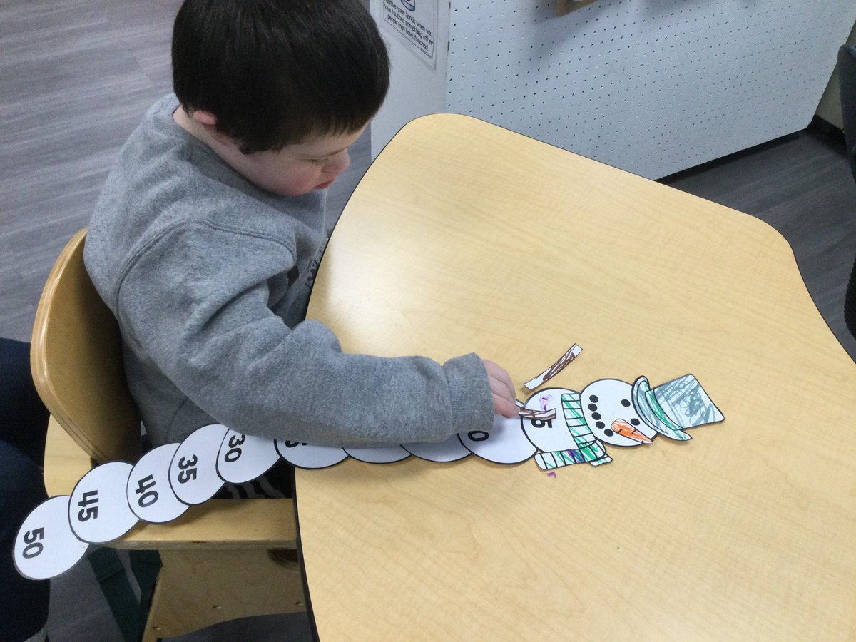BrookeCandra's tweet photo. Our awesome of the day. Made Snowmen to show how to count by 5s! #BeEvergreen #Awesomeoftheday https://t.co/qbdxFyQm8b