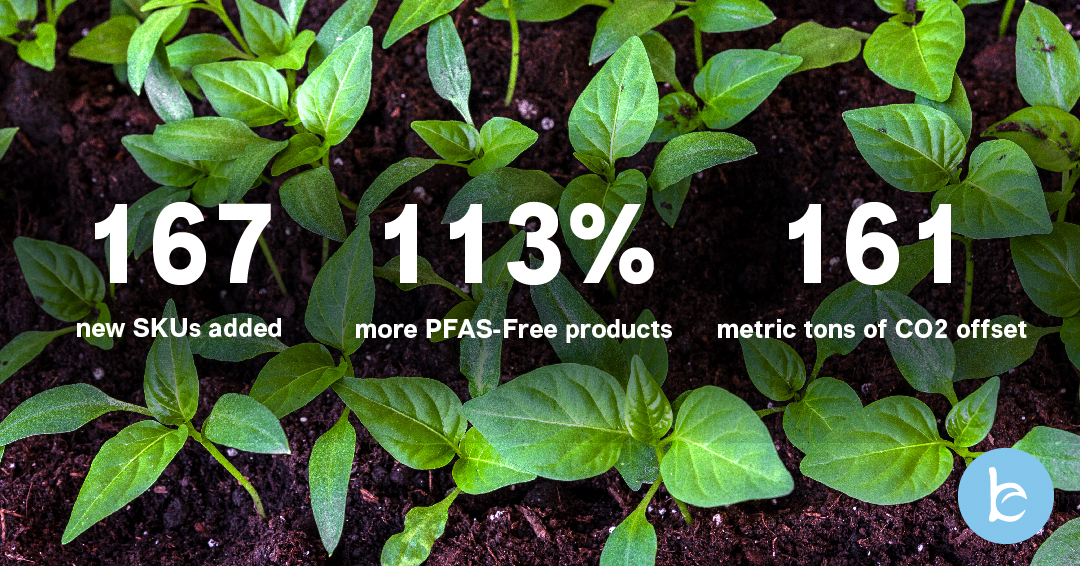 Better Earth tweet media