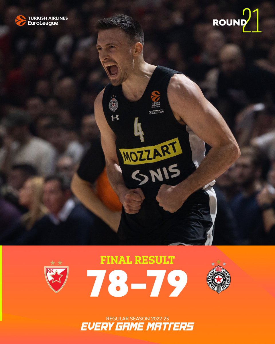 EuroLeague's tweet photo. .@PartizanBC takes revenge in the 🇷🇸 derby!

#EveryGameMatters https://t.co/0K8zaLsjYk