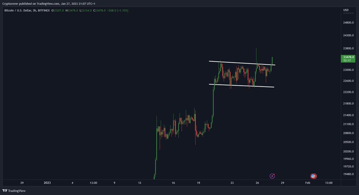 Crypto Rover tweet media