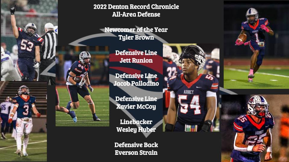 AubreyRecruit's tweet photo. Congrats to these Chaps for earning spots on the 2022 @sports_drc All Area Football Team! 

@kbagley_2 
@EmersonCagle5 
@tylerbrown__06 
@jett_runion 
@Xmccoy54 
@PalladinoJake 
@WesHuberRecruit 
@everso

#OTH 
#TheChapStandard 

@aubrey_ahs @aubreyisd https://t.co/GKIAqcRXSU