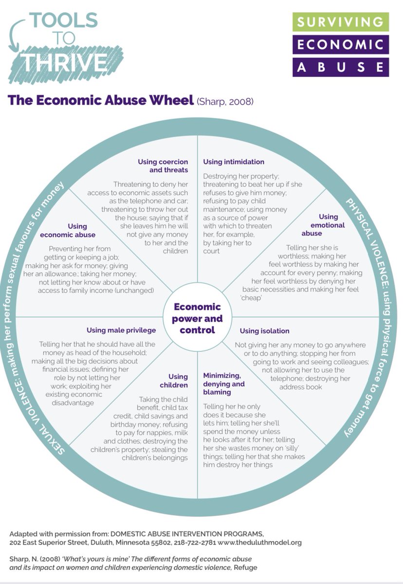 TheJenosphere's tweet image. #MeToo
#EmployeeABUSE
#FinancialABUSE
#WorkplaceSEXabuse