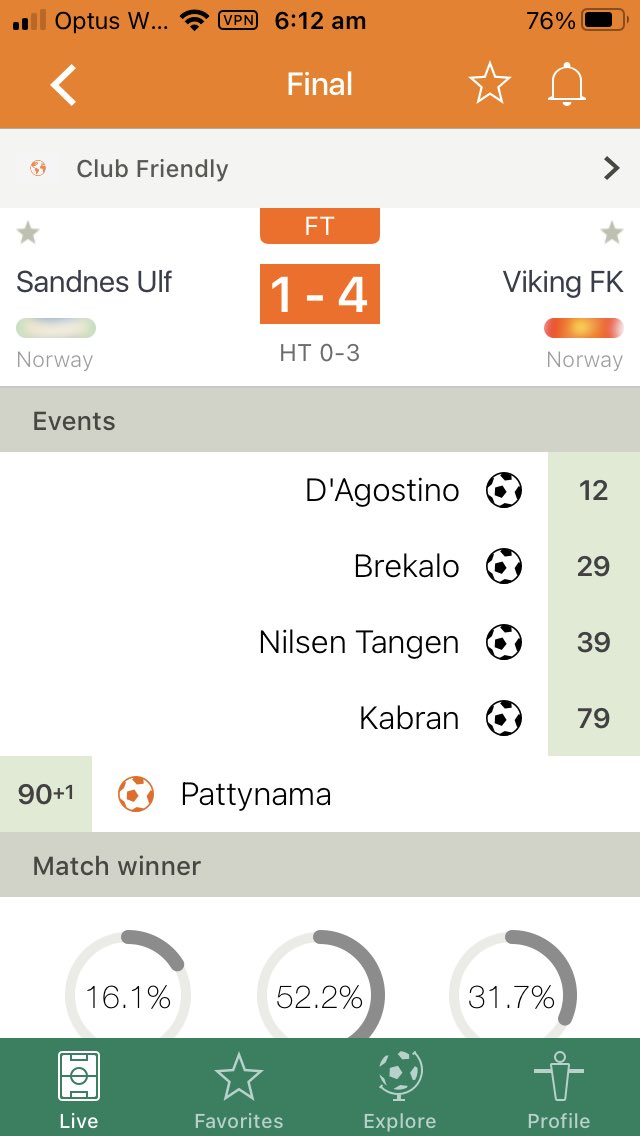 Off the mark. Good way to start. Love and Pride 💙💙