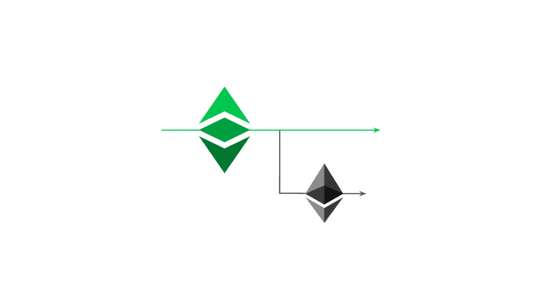 ETCCooperative's tweet photo. In the 6th class of ETC Course, we'll be explaining how Ethereum Classic is the original chain of Ethereum blockchain in multiple aspects.

Learn more:
https://t.co/MbN5oOOfIv

$ETC #ETC #EthereumClassic https://t.co/wZn16uAiMJ