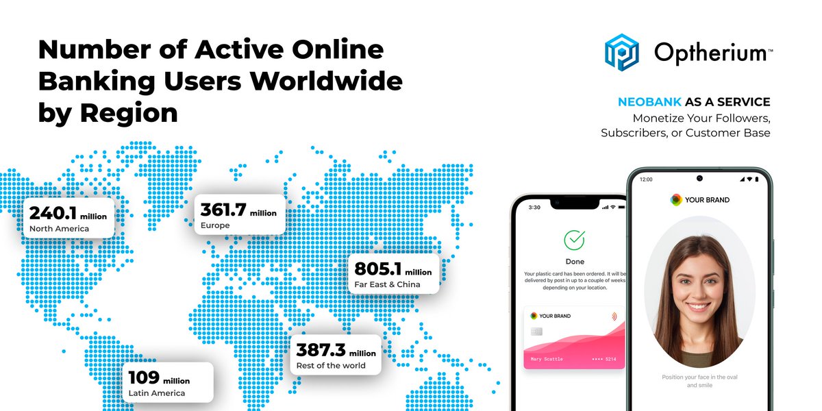Optherium tweet media