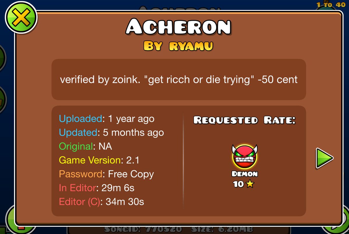 Acheron level stats page, screenshot from GD Today.