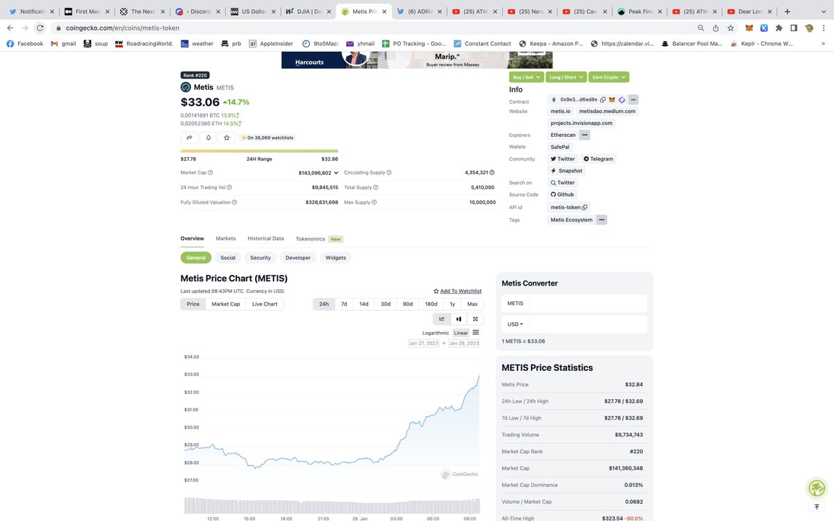 AdrianStarr108's tweet photo. $METIS taking no prisoners, giving no fucks, will not be contained!
@MetisDAO
May the #MegaRun commence!
#AddAZero https://t.co/hEepebCDdu