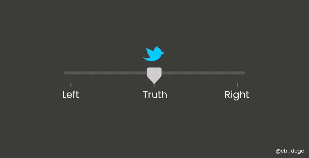 cb_doge's tweet photo. Twitter neither favors the right-wing nor the left-wing.

Twitter favors the "Truth" @elonmusk 

🛡️ VE RI TAS 🛡️ https://t.co/sPK4tpRcye