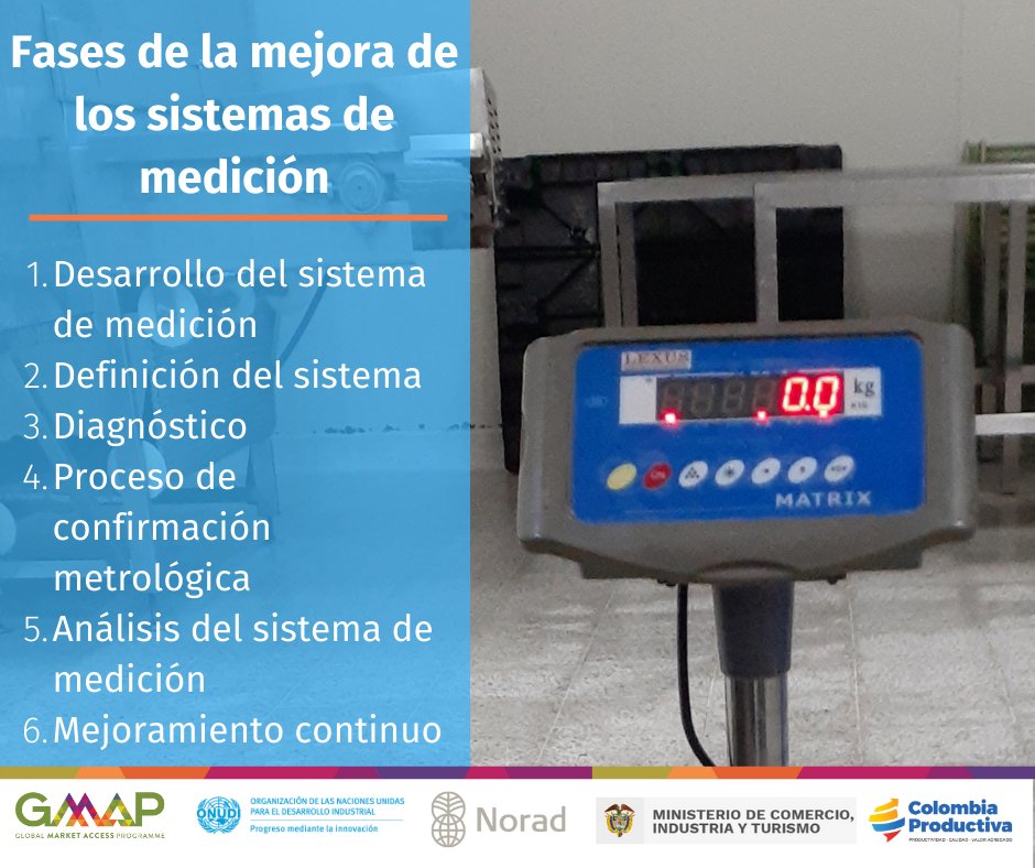 GMAPColombia's tweet photo. ¡Midiendo bien, ganamos todos! Hoy se presentó el modelo de Fortalecimiento del Sistema de Medición que impacta positivamente el aseguramiento de los procesos y productos, la reducción de costos de no calidad y el cumplimiento de requisitos de mercado. https://t.co/tliODFs0VC