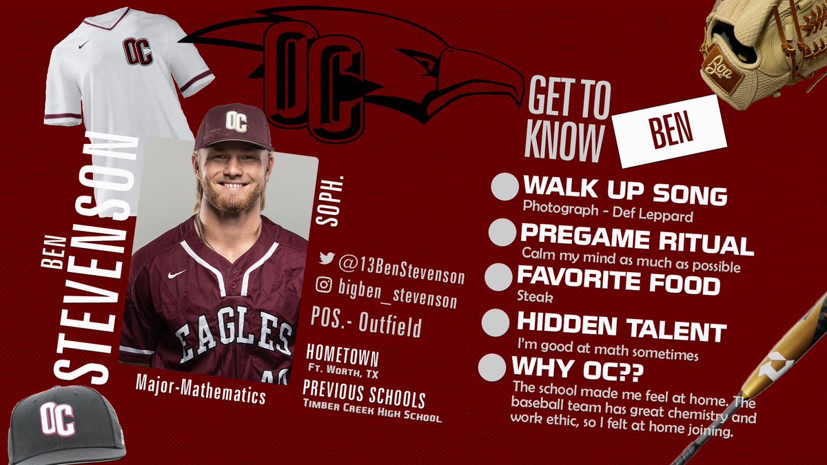 🦅⚾️Meet Your Eagles⚾️🦅

Sophomore Ben Stevenson
(<a href="/13BenStevenson/">BenStevenson</a>)
⚾️Position-Outfield
📍Hometown-Ft. Worth, TX
📚Major-Mathematics

#TalonsUp <a href="/OCEagles/">OC Eagles</a>