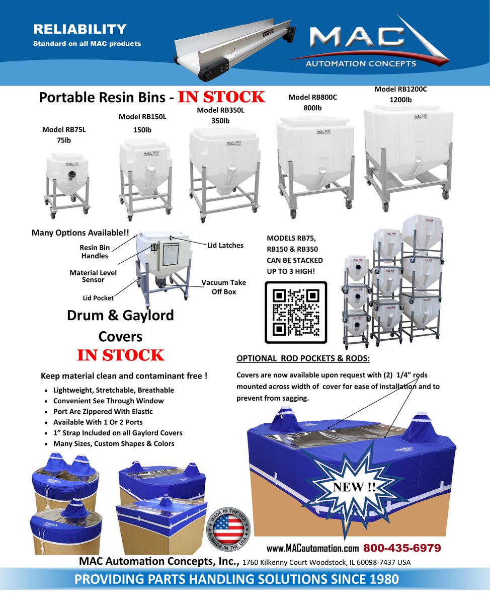 MAC Automation, Inc. tweet media