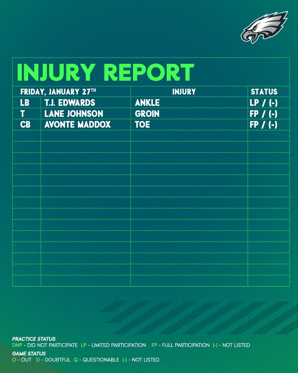 🇲🇽 on Twitter "maddox back"