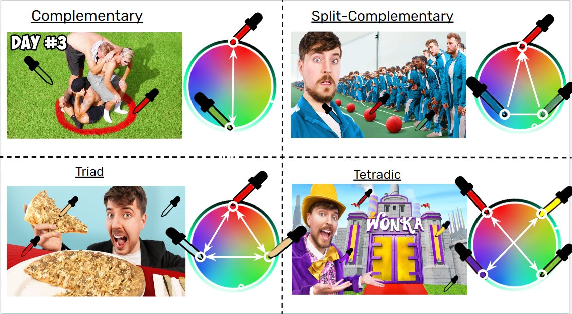 ItsBuzzyYT's tweet photo. MrBeast Has Gained Over 21 BILLION Views on YouTube...

Here are 7 simple tactics he uses that YOU can learn from:

(Bonus: full detailed 133 page breakdown in the last tweet!) https://t.co/upLxKzefXI
