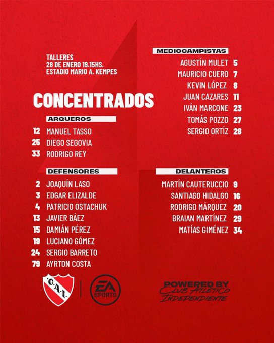 Lista de concentrados de Independiente para el arranque de la Liga ante Talleres en Córdoba FngfJuLWIBQU5qs?format=jpg&name=small
