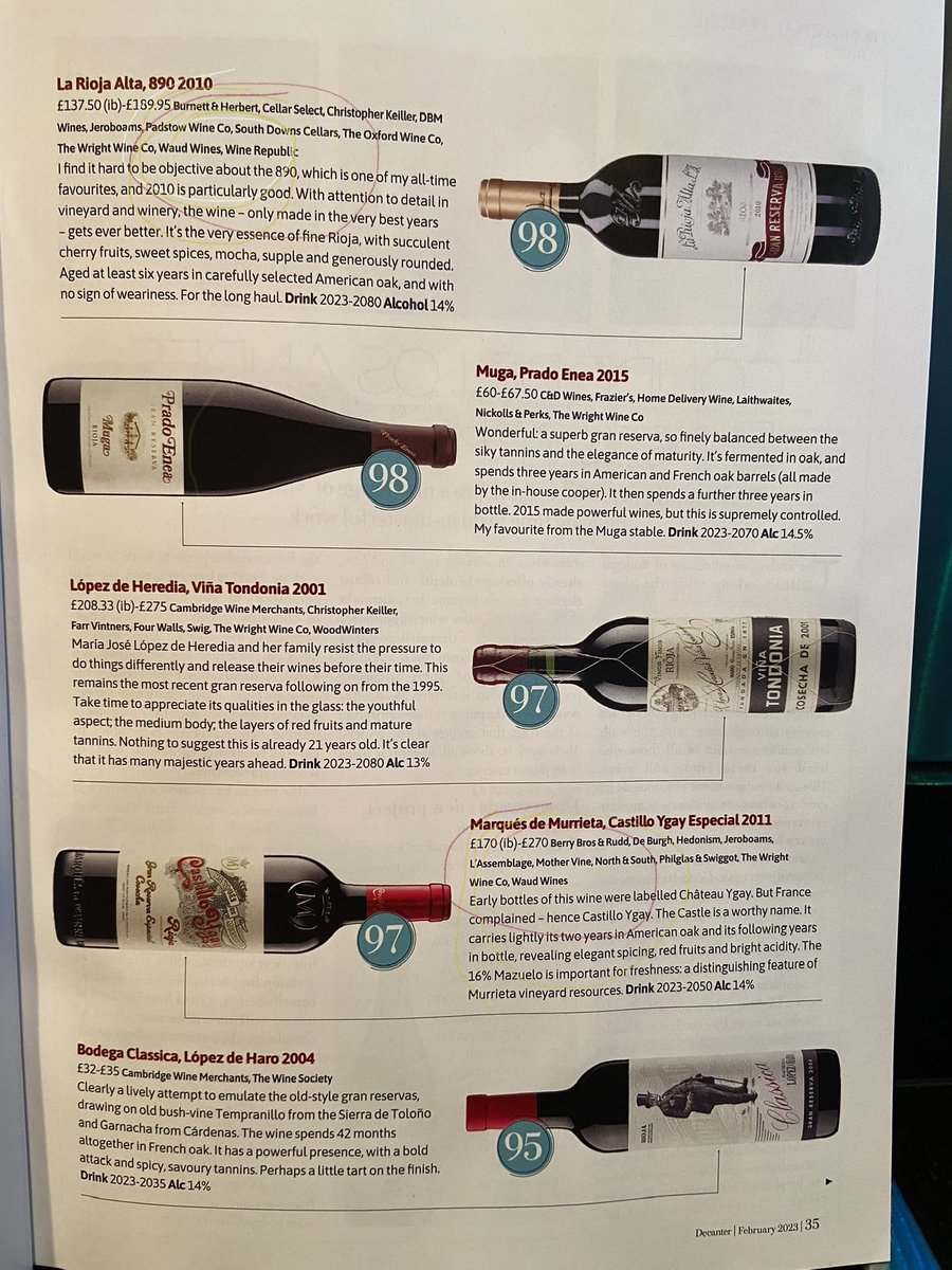 😎🍷Very proud to be a listed supplier of 2 of the top 4 out of 20 <a href="/RiojaWine/">Rioja Wine</a> producers in <a href="/Decanter/">Decanter</a> #Gran #Reserva wines from <a href="/SJEvansMW/">Sarah Jane Evans MW</a> <a href="/LaRiojaAltaSA/">Bodega La Rioja Alta, S.A.</a> <a href="/MarquesMurrieta/">Marqués de Murrieta Estates & Wines</a> <a href="/JeremyWaud/">jeremy waud</a> <a href="/urbanwinegeek/">Urban Wine Geek</a> <a href="/luv_wine/">Luv Wine</a> <a href="/winewankers/">The Wine Wankers 🍾🤛🎉🥂</a> @Spain_inUK <a href="/Joiedevinuk/">Joie de Vin UK</a> <a href="/Grapevine_App_/">The Grapevine Social</a>