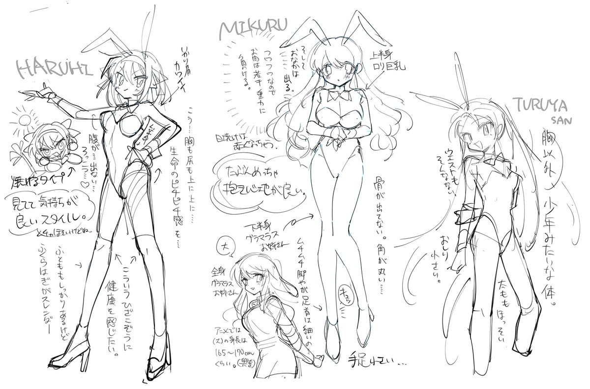 課題から逃げるな…… 